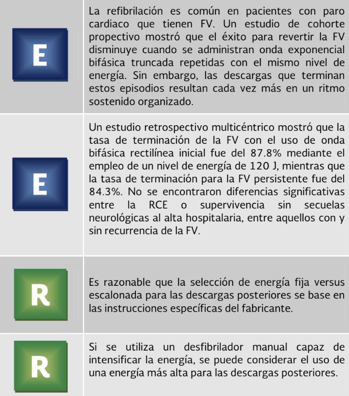 6. Soporte cardiovascular avanzado 2 - GPC-IMSS-633